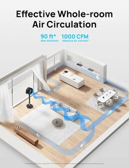 Dreo DR-HPF013 stille staande ventilator met afstandsbediening - zwart | www.robohome.nl