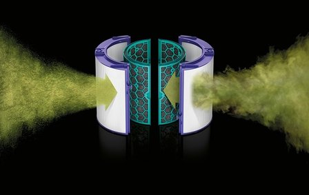 RoboHome - Dyson Pure Cool luchtreinigingsventilator