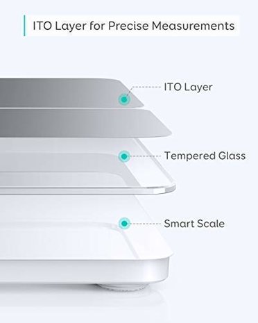 RoboHome - Eufy Slimme Weegschaal P1 wit