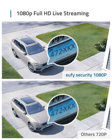 EufyCam2C2 - 2 cameras and 1 base station