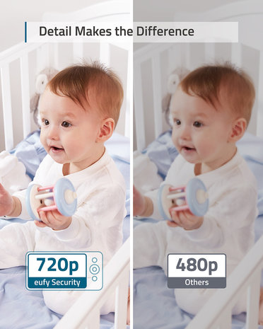 RoboHome - Eufy Video Baby Monitor