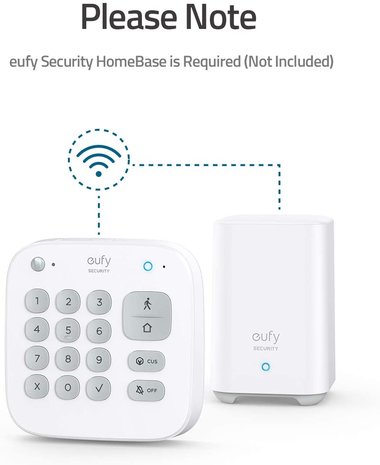 RoboHome - Eufy security keypad