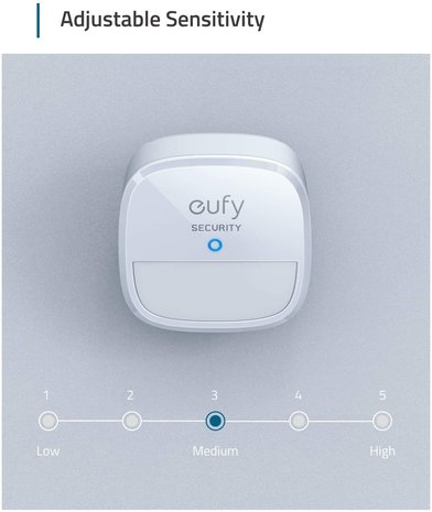 RoboHome - Eufy bewegingsensor