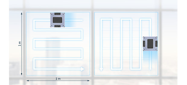 RoboHome - HOBOT 2s ramenwasrobot