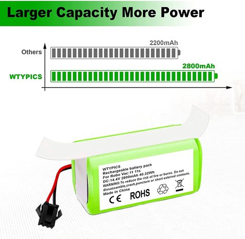 RoboHome - Batterij voor Eufy robotstofzuigers