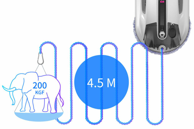 www.robohome.nl - HOBOT R3 ramenwasrobot