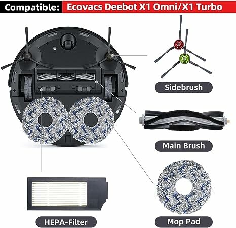 www.robohome.nl - Accessoire kit voor Ecovacs X1 Omni / Turbo