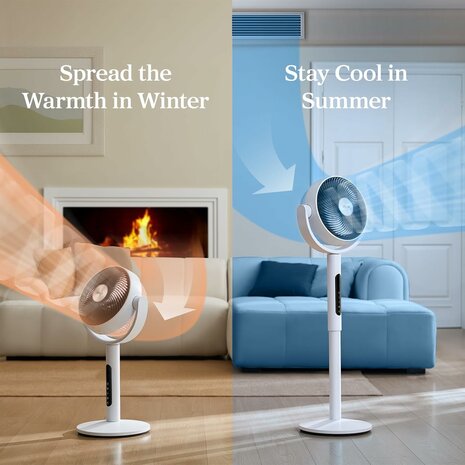 www.robohome.nl - Levoit ventilator LPF-R432-WEU