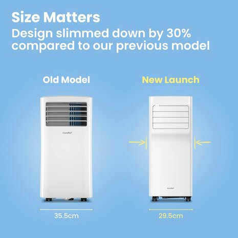 www.robohome.nl - Comfee Breezy Cool Pro 2.0 Air Conditioner