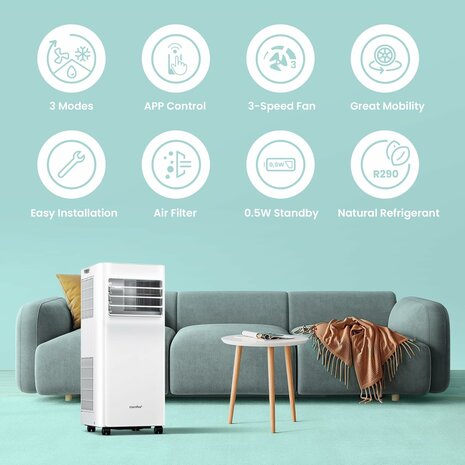 www.robohome.nl - Comfee Breezy Cool Pro 2.0 Air Conditioner