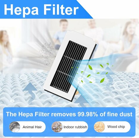 www.robohome.nl - Accessoire kit voor Ecovacs Deebot X5 Omni / X5 Pro