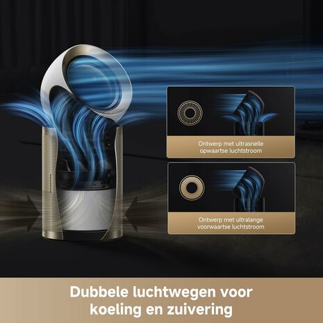DREAME AirPursue PM10 air purifier | RoboHome
