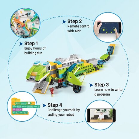 Makerzoid Robot Master Premium |RoboHome