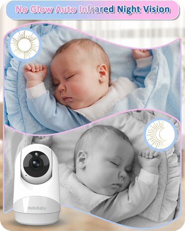 HelloBaby babyfoon | RoboHome