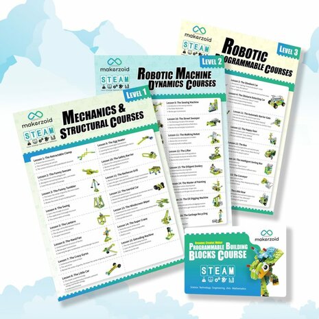 Makerzoid Robot Master Premium |RoboHome