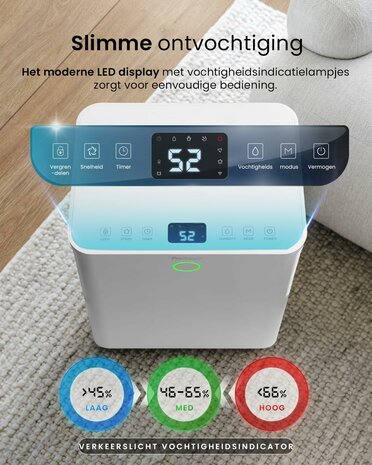 Pro Breeze luchtontvochtiger | 12 liter/dag | www.robohome.nl