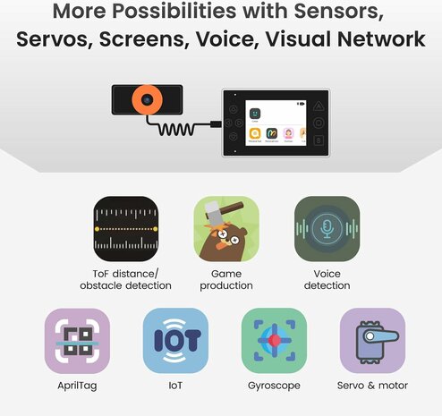 MatataStudio Nous AI Set | www.robohome. nl