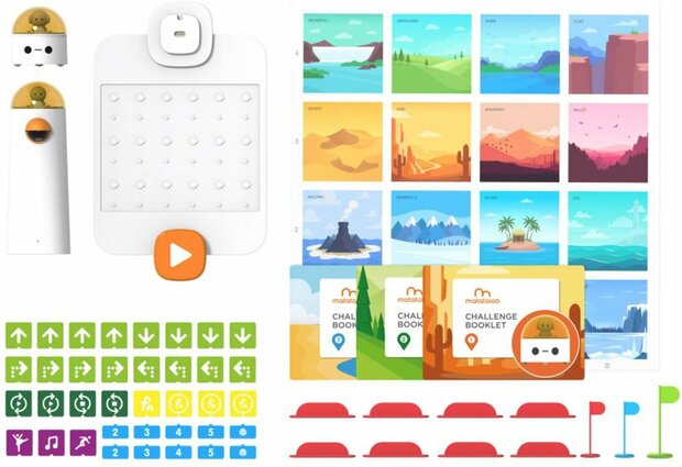 MatataStudio MatataLab Coding Set | www.robohome.nl