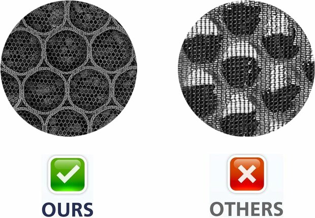 Filter voor Levoit Core 400S | www.robohome.nl