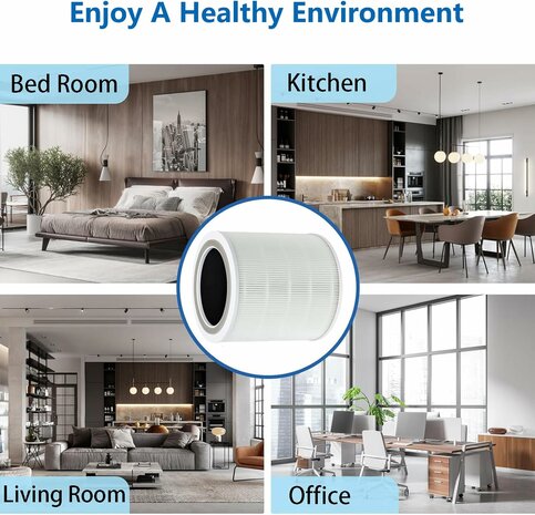 Filter voor Levoit Core 400S | www.robohome.nl