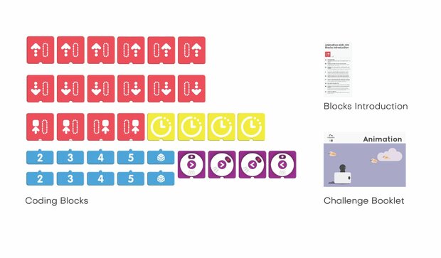 MatataStudio Animation Add-On &ndash; Expand Your Coding Set | www.robohome.nl
