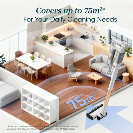 Levoit LVAC-200 Goud steelstofzuiger | www.robohome.nl