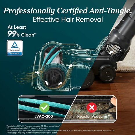 Levoit LVAC-200 Goud steelstofzuiger | www.robohome.nl