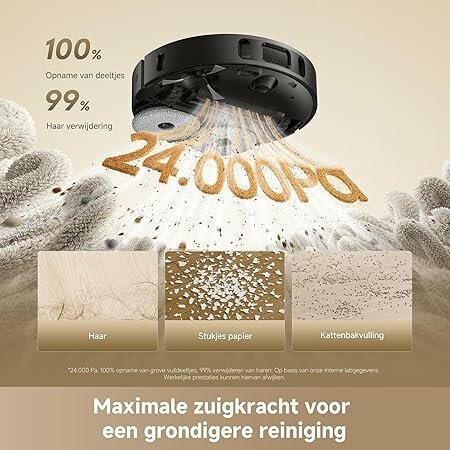 Dreame L40 Ultra A Robotstofzuiger