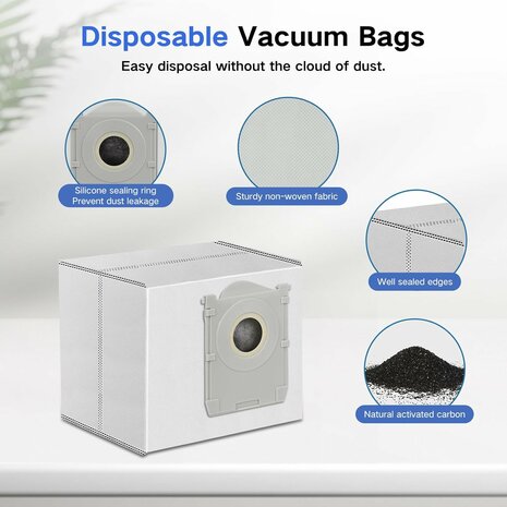 Accessoireset voor Ecovacs Deebot T90 en X12 | www.robohome.nl