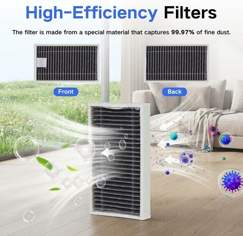 Accessoireset voor Ecovacs Deebot T90 en X12 | www.robohome.nl