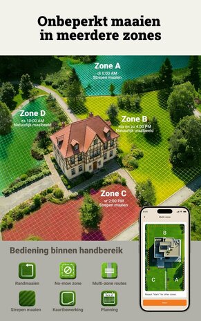 Worx Landroid Vision Cloud WR306E  | www.robohome.nl