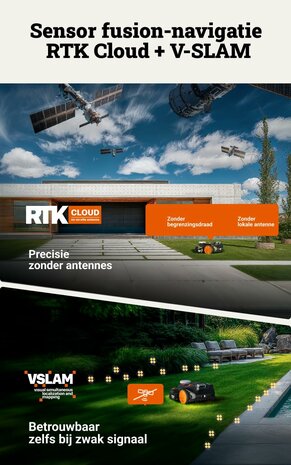 Worx Landroid Vision Cloud WR306E  | www.robohome.nl