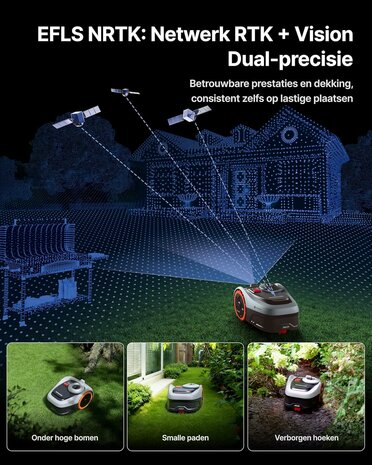 Segway Navimow i205 AWD robotmaaier voor 500 m&sup2; zonder draad