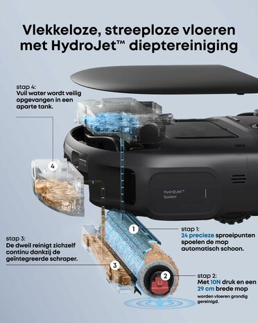 eufy C28 Omni HydroJet | www.robohome.nl