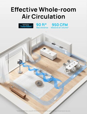 Dreo DR-HPF002 stille staande ventilator met afstandsbediening &ndash; zilver | www.robohome.nl