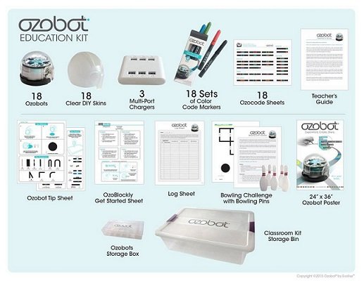 Ozobot Educatie Kit