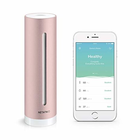 RoboHome Netatmo Healthy Home Coach